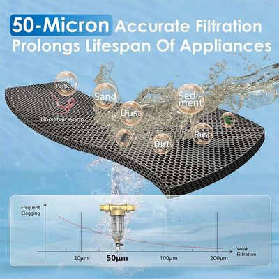 Spin Down Backwash Sediment Filter Whole House Pre Filtration System 50 Micron